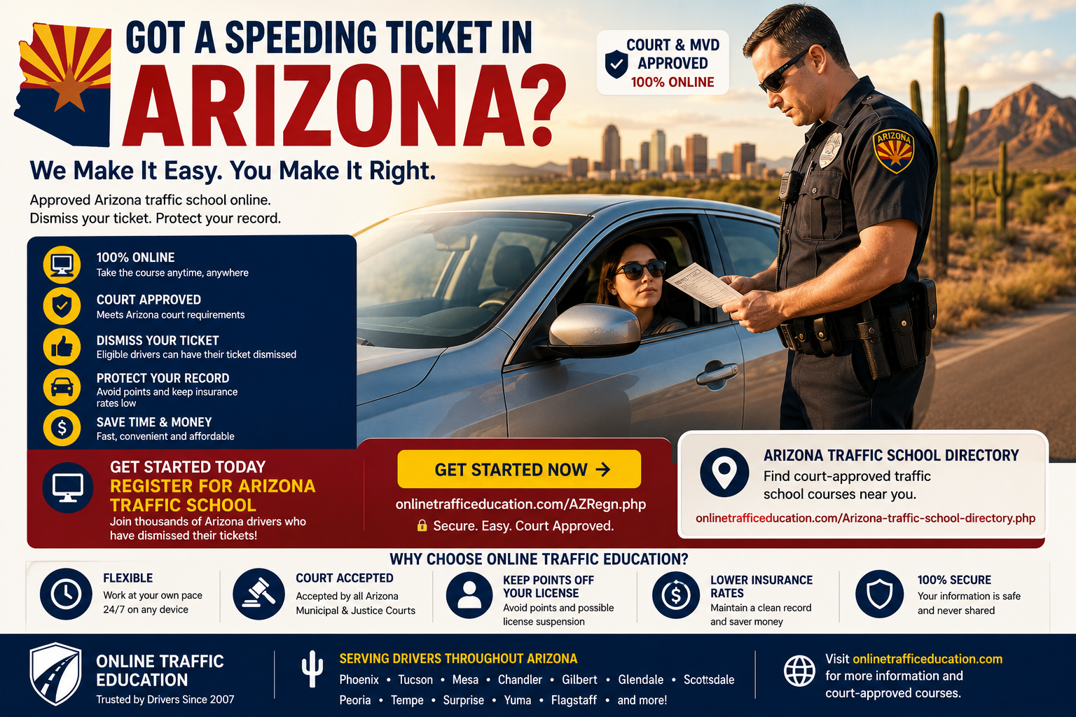 Got a Speeding Ticket in Arizona? Cost, Court, Points & Defensive Driving Guide